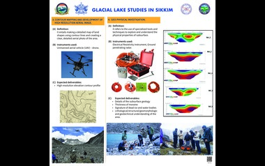 Glacial Lake Study in Sikkim 02